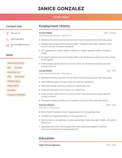 Candy Maker Resume
