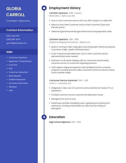 Canteen Operator Resume