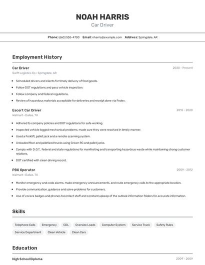Resume example 2