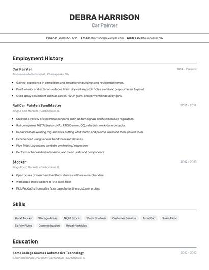 Car Painter Resume