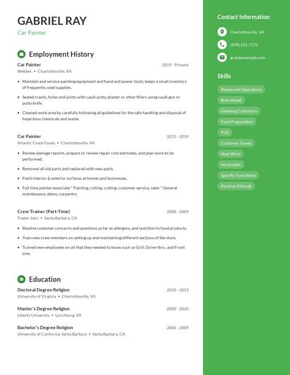 Car Painter Resume
