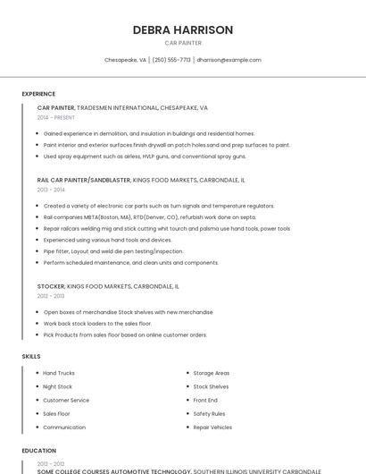 Car Painter Resume