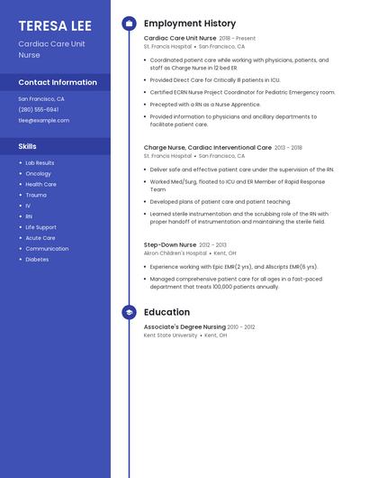 Cardiac Care Unit Nurse Resume