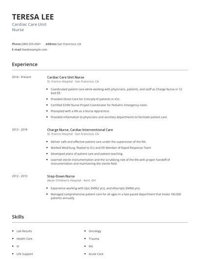 Cardiac Care Unit Nurse Resume