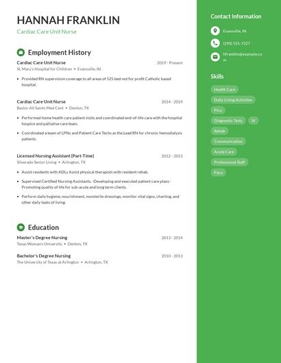 Cardiac Care Unit Nurse Resume