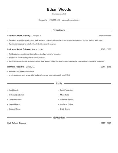 Caricature Artist Resume