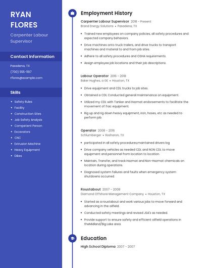 Resume example 4