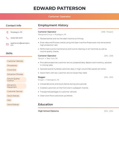Cartoner Operator Resume