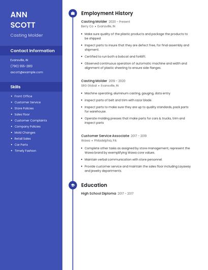 Casting Molder Resume