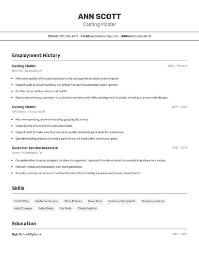 Casting Molder Resume