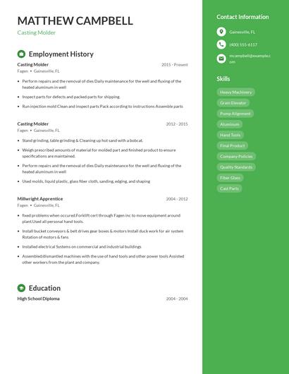 Casting Molder Resume