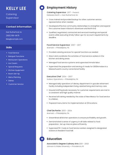 Resume example 4