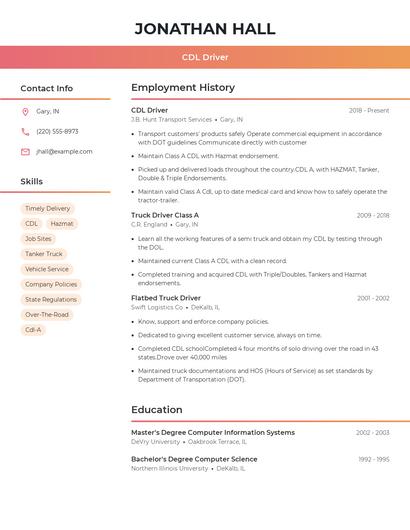 Resume example 3