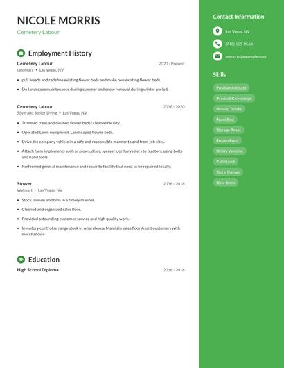 Cemetery Labour Resume
