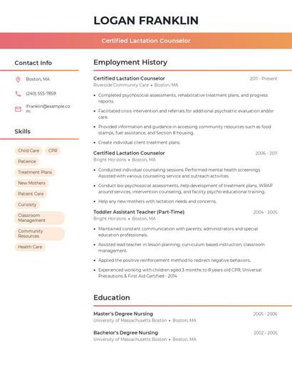 Certified Lactation Counselor Resume