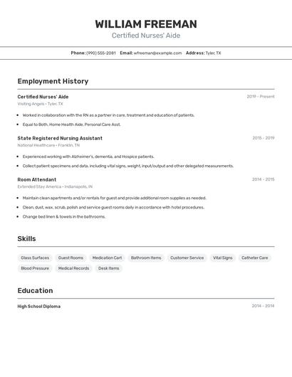 Certified Nurses' Aide Resume
