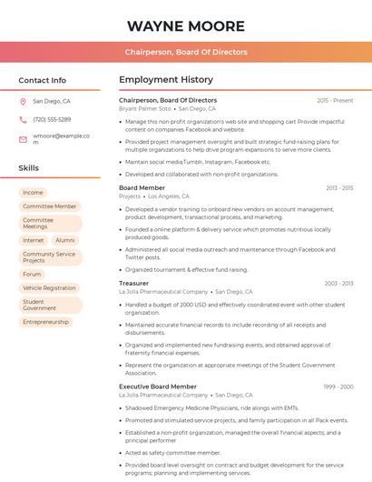 Chairperson, Board Of Directors Resume