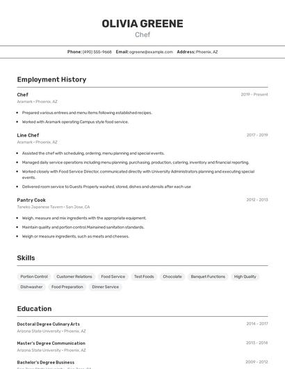 Resume example 2