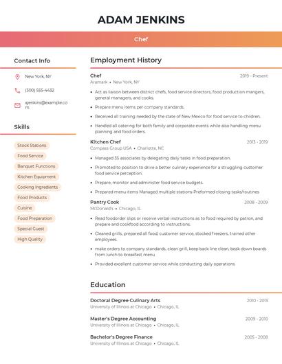 Resume example 3