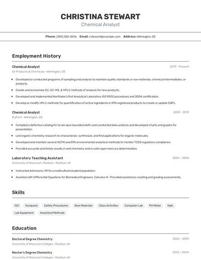 Chemical Analyst Resume