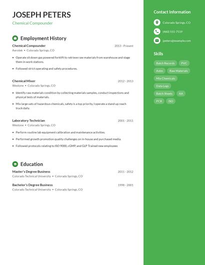 Chemical Compounder Resume