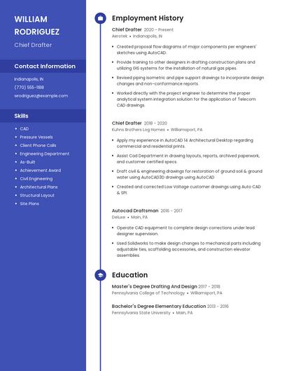 Chief Drafter Resume