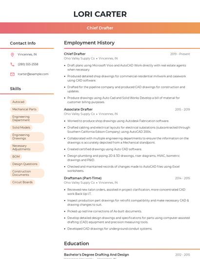 Chief Drafter Resume