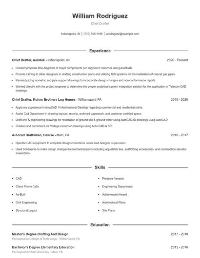 Chief Drafter Resume