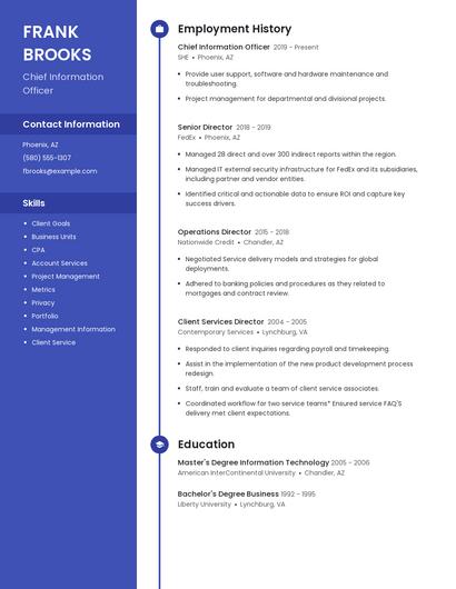 Resume example 4