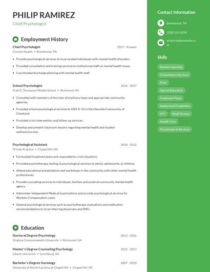 Chief Psychologist Resume