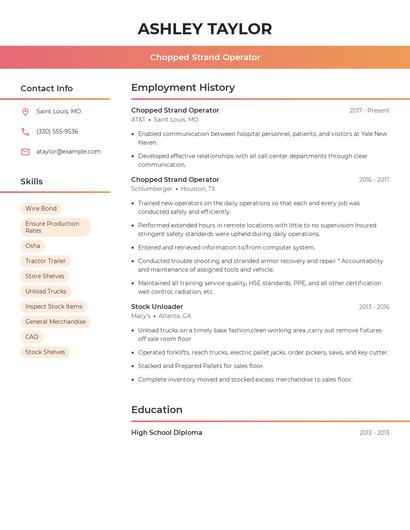 Chopped Strand Operator Resume