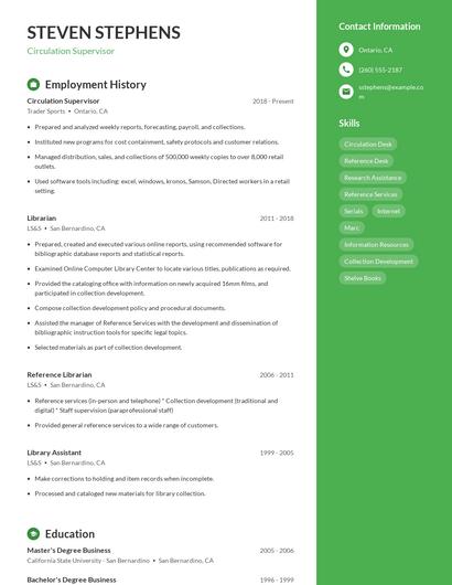 Circulation Supervisor Resume