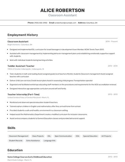 Classroom Assistant Resume