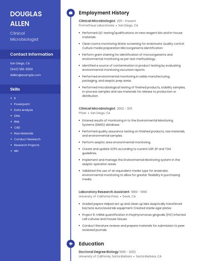 Clinical Microbiologist Resume