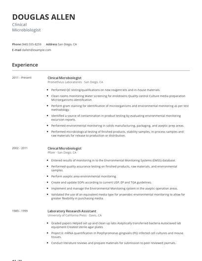 Clinical Microbiologist Resume