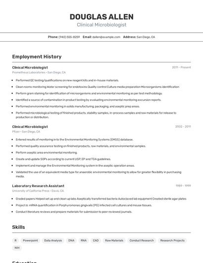 Clinical Microbiologist Resume