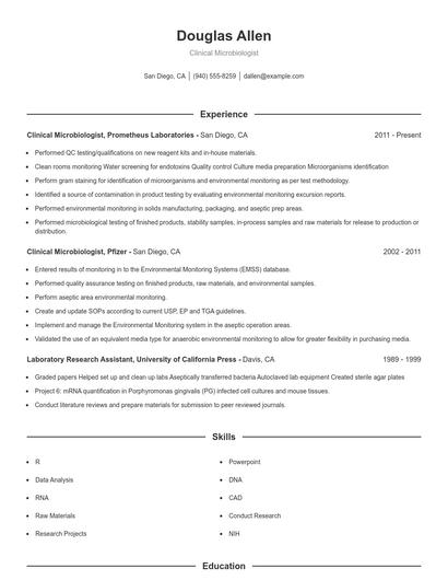 Clinical Microbiologist Resume