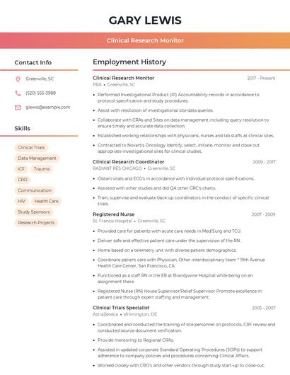 Clinical Research Monitor Resume