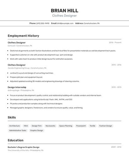Clothes Designer Resume
