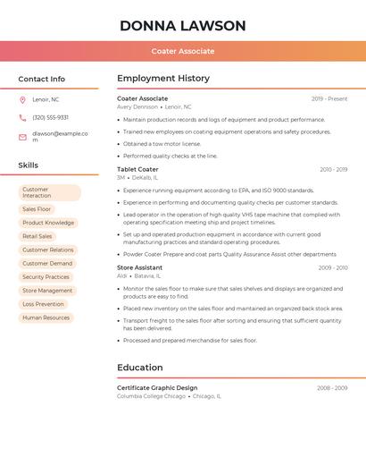 Coater Associate Resume