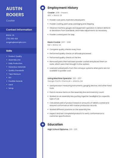 Coater Resume