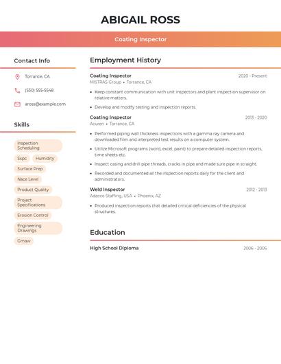 Coating Inspector Resume