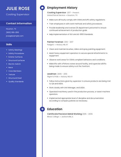Coating Supervisor Resume