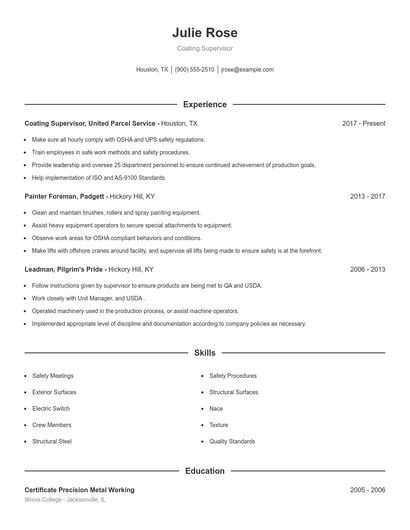 Coating Supervisor Resume