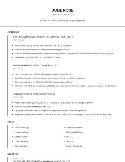 Coating Supervisor Resume