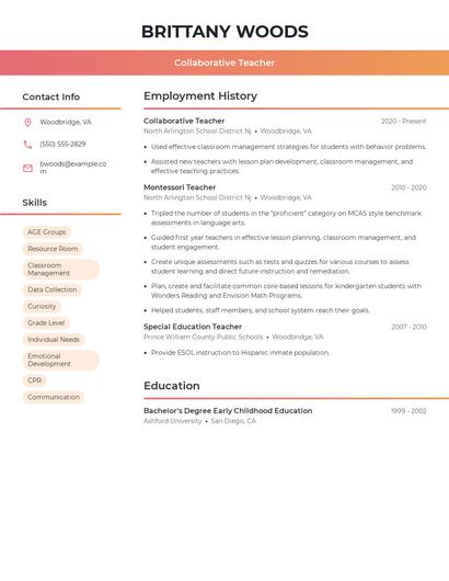 Collaborative Teacher Resume