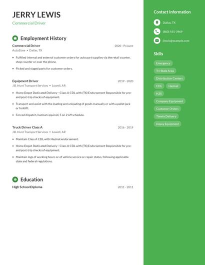 Resume example 4