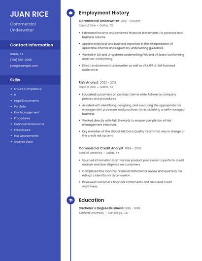 Commercial Underwriter Resume