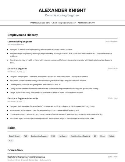 Commissioning Engineer Resume