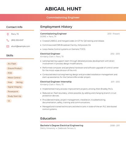 Commissioning Engineer Resume